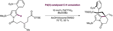 Graphical abstract: Recent developments in natural product synthesis using metal-catalysed C–H bond functionalisation