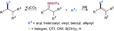 Graphical abstract: N-Tosylhydrazones: versatile reagents for metal-catalyzed and metal-free cross-coupling reactions