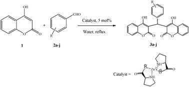 Graphical abstract: Zn(Proline)2: a novel catalyst for the synthesis of dicoumarols