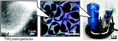 Graphical abstract: Compact and effective photocatalytic air-purification unit by using of mercury-free excimer lamps with TiO2 coated titanium mesh filter