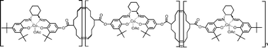 Graphical abstract: Highly crosslinked polycyclooctyl-salen cobalt (iii) for the hydrolytic kinetic resolution of terminal epoxides