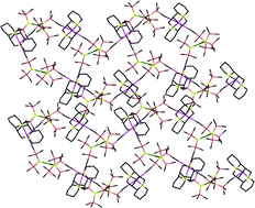 Graphical abstract: Synthesis and structural chemistry of alkali metal tris(HMDS) magnesiates containing chiral diamine donor ligands