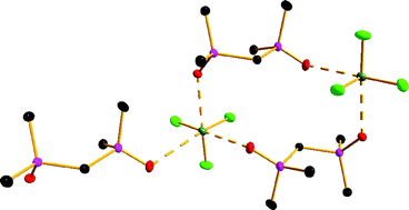 Graphical abstract: Unusual neutral ligand coordination to arsenic and antimony trifluoride