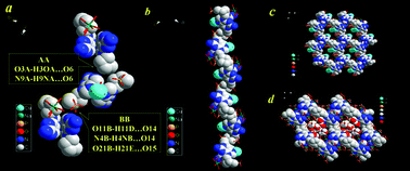 Graphical abstract: Chirality delivery from a chiral copper(ii) nucleotide complex molecule to its supramolecular architecture