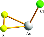 Graphical abstract: AsS2Cl—an Arsenic(v) Compound? Formation, Stability and Structure of gaseous AsSCl and AsS2Cl—a combined experimental and theoretical study