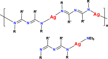 Graphical abstract: Synthesis and characterization of silver(i) adducts supported solely by 1,3,5-triazapentadienyl ligands or by triazapentadienyl and other N-donors