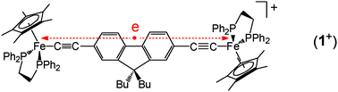 Graphical abstract: Optical electron transfer through 2,7-diethynylfluorene spacers in mixed-valent complexes containing electron-rich “(η2-dppe)(η5-C5Me5)Fe” endgroups