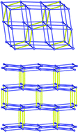 Graphical abstract: Erbium-formate frameworks templated by diammonium cations: syntheses, structures, structural transition and magnetic properties