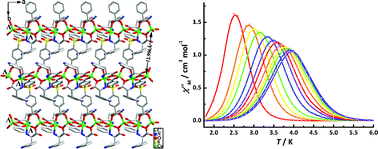 Graphical abstract: Enantiopure chiral coordination polymers of tetrahedral and octahedral cobalt(ii) alternate chains exhibiting slow magnetic relaxation behavior