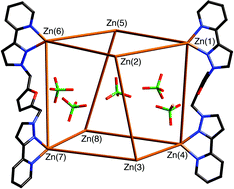 Graphical abstract: Molecular squares, cubes and chains from self-assembly of bis-bidentate bridging ligands with transition metal dications