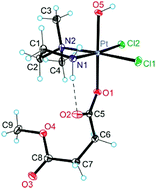 Graphical abstract: Mono-carboxylated diaminedichloridoplatinum(iv) complexes – selective synthesis, characterization, and cytotoxicity