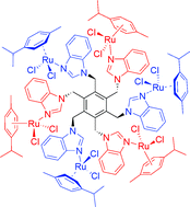 Graphical abstract: Preparation of hexacoordinating benzimidazole containing ligand and hexakis(benzimidazole–ruthenium(ii)) complex. Molecular structure of C6{CH2-(N-benzimidazole–RuCl2(p-cymene))}6