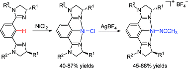 Graphical abstract: Neutral and cationic chiral NCN pincer nickel(ii) complexes with 1,3-bis(2′-imidazolinyl)benzenes: synthesis and characterization