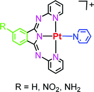 Graphical abstract: Luminescent square-planar platinum(ii) complexes with tridentate 3-bis(2-pyridylimino)isoindoline and monodentate N-heterocyclic ligands