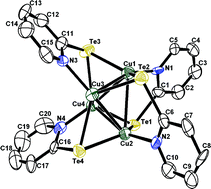 Graphical abstract: Copper(i) 2-pyridyl selenolates and tellurolates: Synthesis, structures and their utility as molecular precursors for the preparation of copper chalcogenide nanocrystals and thin films