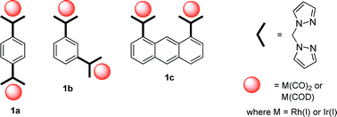 Graphical abstract: Synthesis and structures of homo- and heterobimetallic rhodium(i) and/or iridium(i) complexes of binucleating bis(1-pyrazolyl)methane ligands