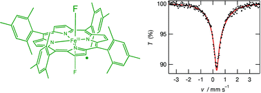 Graphical abstract: One-electron oxidized product of difluoroiron(iii) porphyrin: is it iron(iv) porphyrin or iron(iii) porphyrin π-cation radical?