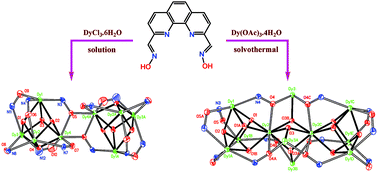 Graphical abstract: Two novel Dy8 and Dy11 clusters with cubane [Dy4(μ3-OH)4]8+ units exhibiting slow magnetic relaxation behaviour