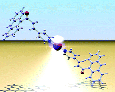 Graphical abstract: 9-Anthracenyl-substitued pyridyl enones revisited: photoisomerism in ligands and silver(i) complexes