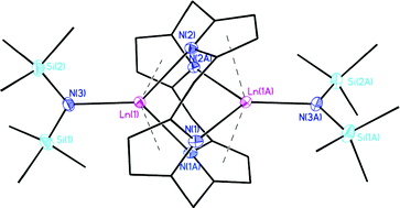 Graphical abstract: Synthesis, structure and catalytic activity of alkali metal-free bent-sandwiched lanthanide amido complexes with calix[4]-pyrrolyl ligands