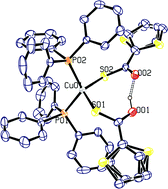 Graphical abstract: Studies of synthesis, structural features of Cu(i) thiophene-2-thiocarboxylates and unprecedented desulfurization of Cu(ii) thiocarboxylate complexes