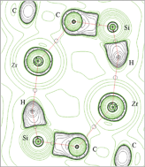 Graphical abstract: Analysis of M⋯H–Si interactions in [{M(CpSiMe2H)Cl3}2], (M = Zr, Hf, Ti and Mo) complexes