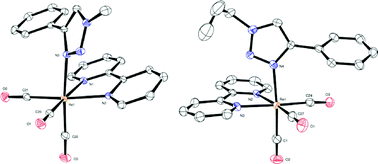 Graphical abstract: Synthesis and characterisation of luminescent rhenium tricarbonyl complexes with axially coordinated 1,2,3-triazole ligands