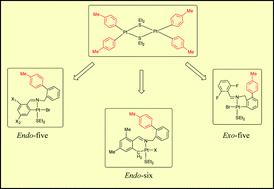 Graphical abstract: Biaryl formation in the synthesis of endo and exo-platinacycles