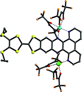 Graphical abstract: Exploratory studies on coordination chemistry of a redox-active bridging ligand: synthesis, properties and solid state structures of the complexes