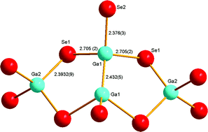 Graphical abstract: Ba5Ga4Se10: a new selenidogallate containing the novel [Ga4Se10]10− anionic cluster with Ga in a mixed-valence state