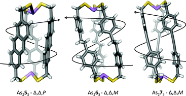 Graphical abstract: Design, synthesis and characterization of self-assembled As2L3 and Sb2L3 cryptands