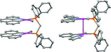 Graphical abstract: Synthesis, structure and photophysical properties of binuclear methylplatinum complexes containing cyclometalating 2-phenylpyridine or benzo{h}quinoline ligands: a comparison of intramolecular Pt–Pt and π–π interactions