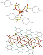 Graphical abstract: Sodium thiosulfonate salts: Molecular and supramolecular structural features and solution radiolytic properties