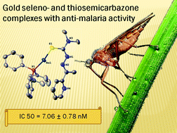 Graphical abstract: Synthesis, structures and anti-malaria activity of some gold(i) phosphine complexes containing seleno- and thiosemicarbazonato ligands