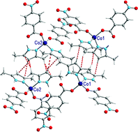 Graphical abstract: Novel C–H⋯C contacts involving 3,5-dimethylpyrazole ligands in a tetracoordinate Co(ii) complex