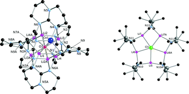 Graphical abstract: Synthesis and structure of cationic guanidinate-bridged bimetallic {Li7M} cubes (M = Mn, Co, Zn) with inverse crown counter anions