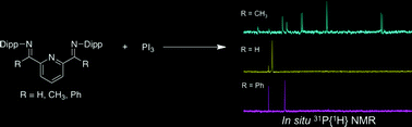 Graphical abstract: Substitution matters: isolating phosphorus diiminopyridine complexes