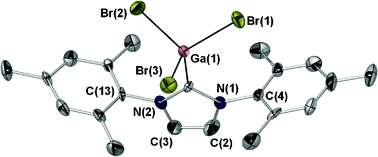Graphical abstract: Low valent and hydride complexes of NHC coordinated gallium and indium