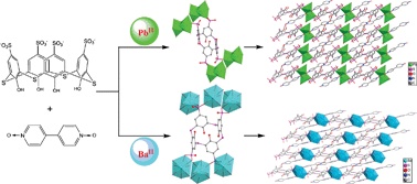 Graphical abstract: 2D Sheet-like architectures constructed from main-group metal ions, 4,4′-bpno and 1,2-alternate p-sulfonatothiacalix[4]arene