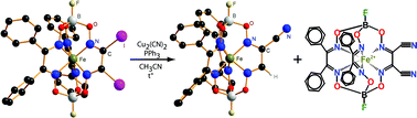 Graphical abstract: Synthesis and structure of the first clathrochelate iron(ii) tris-dioximates with inherent nitrile substituent(s) and new dehalogenation – reduction reaction at a quasi-aromatic macrobicyclic framework