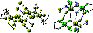 Graphical abstract: CuII-azide polymers with various molar equivalents of blocking diamine ligands: synthesis, structures, magnetic properties with DFT studies