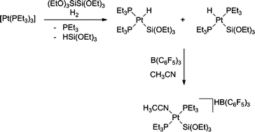 Graphical abstract: Si–H and Si–Si activation at Pt: synthesis and reactivity of neutral and cationic silyl complexes