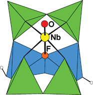 Graphical abstract: Organically templated metal germanate: Ionothermal synthesis of (C8H24N4)[NbOGe6O13(OH)2F]