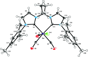 Graphical abstract: Synthesis and characterization of propylene and butylene bridged fac-tricarbonylrhenium(i) biscarbene complexes