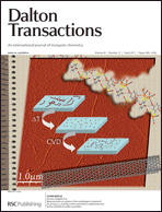 Graphical abstract: Inside front cover