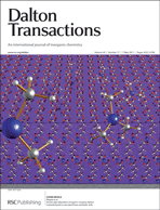 Graphical abstract: Inside front cover