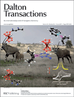 Graphical abstract: Inside front cover