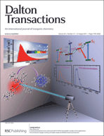 Graphical abstract: Inside front cover