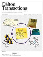 Graphical abstract: Inside front cover