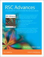 Graphical abstract: Back cover